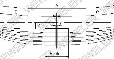 ACHTERVEER 4 BLADS ACTROS MP2-MP3-ATEGO II-AXOR II